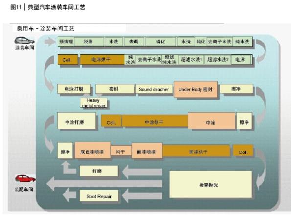 尊龙凯时(中国)人生就是搏!